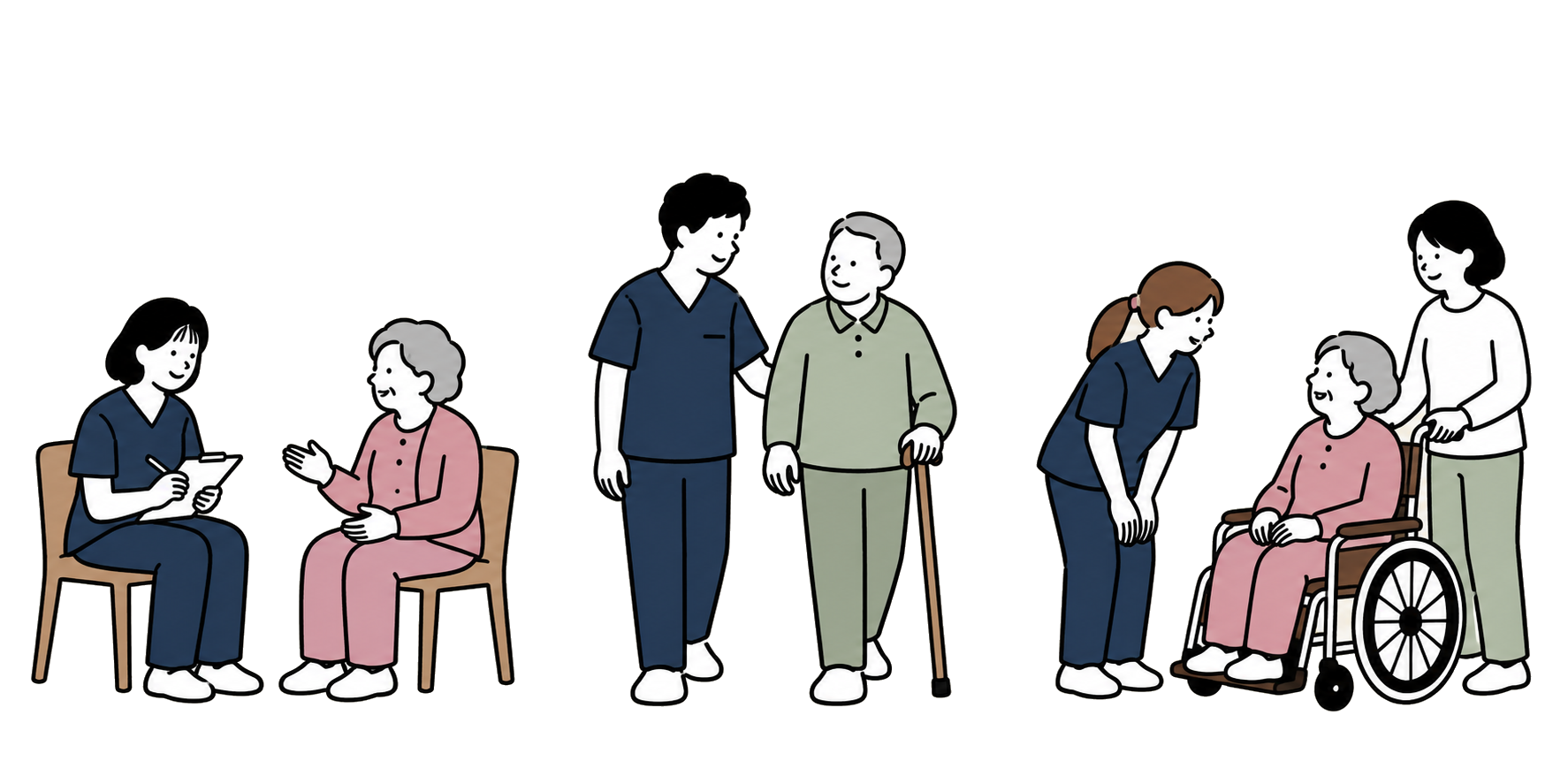 訪問看護、歩行練習、ご家族との相談という3つの場面を描いたイラスト